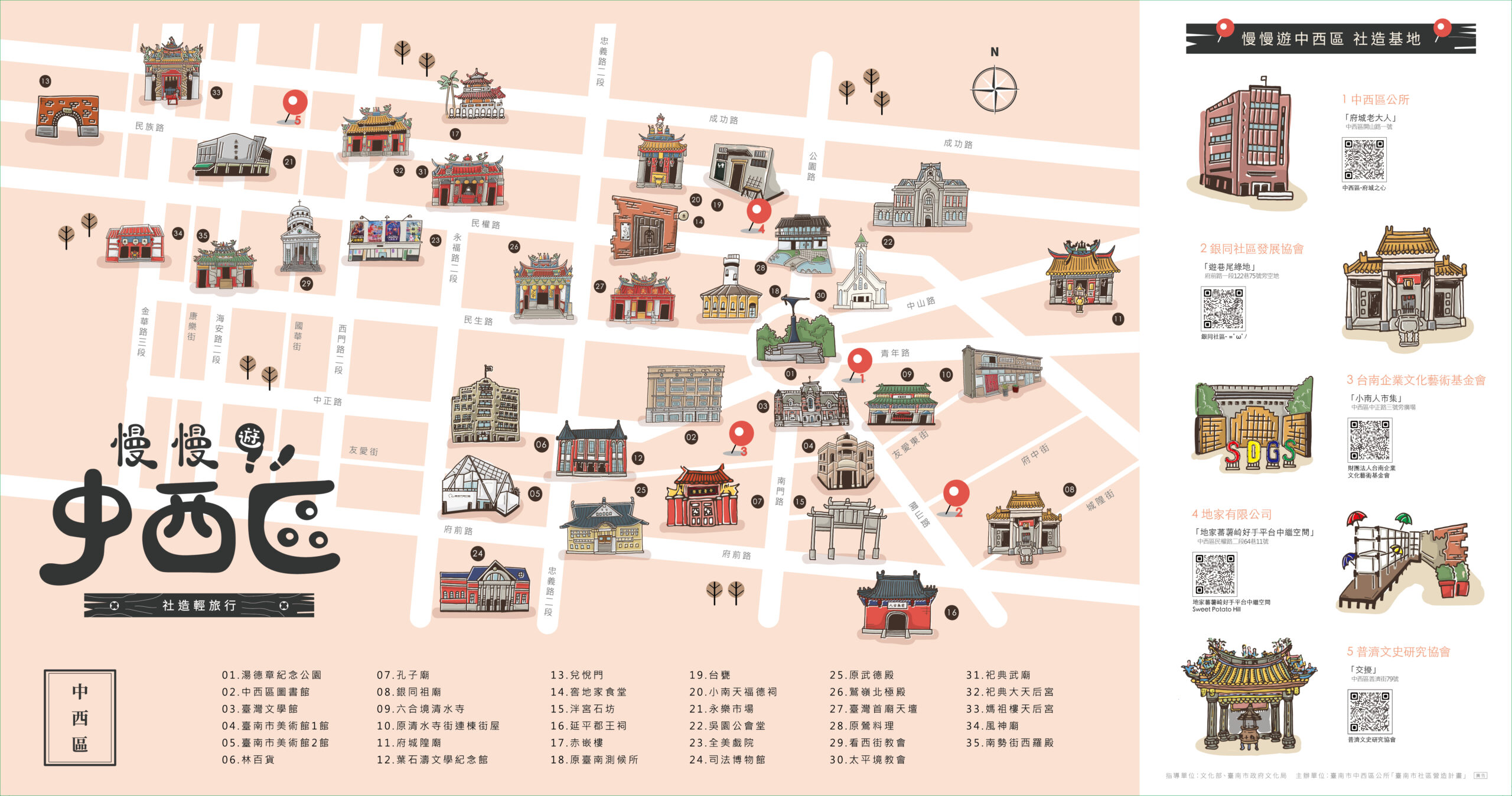 慢慢遊中西區】社造輕旅行地圖(2023) – 中西區文化地圖